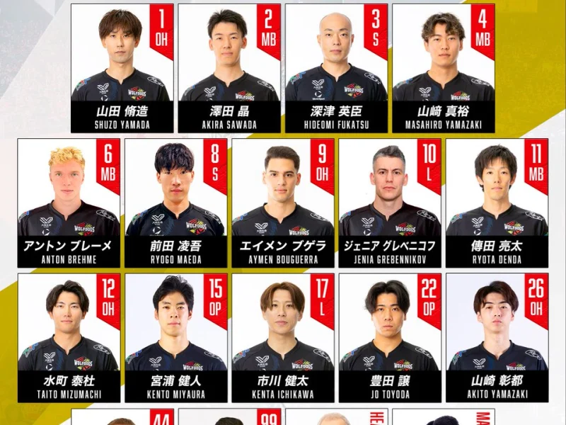 Wolfdogs Nagoya 2026–27 roster graphic including Jenia Grebennikov in club colors.